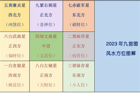 李居明2023风水布局|關於李居明